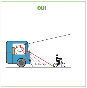 Description de l'image 2